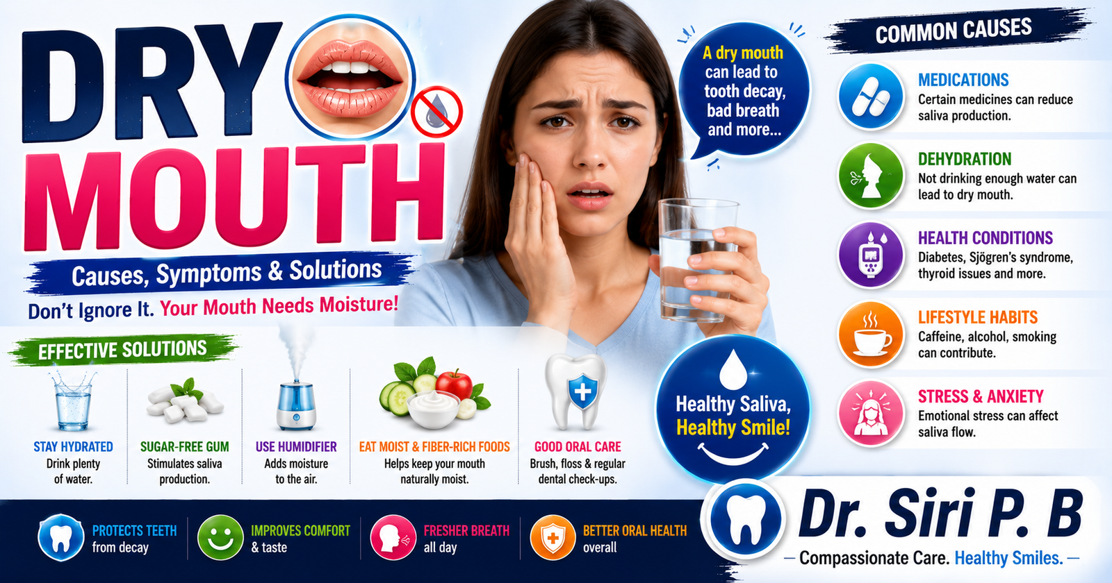 Dry Mouth
